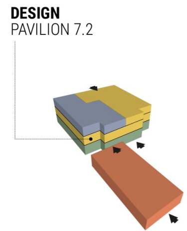 Going to the Design area