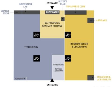 Detail of Tech & Services, Design area
