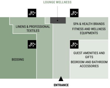 Detail of Wellness area