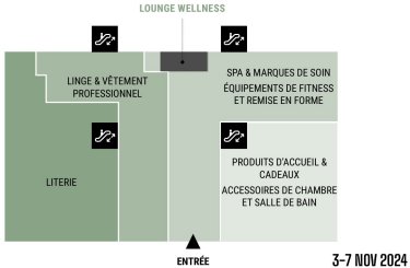 Détail du secteur Wellness