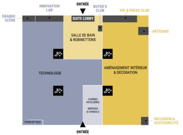 Détail du secteur Tech & Services, Design